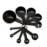 Set de 10 bucati linguri din plastic pentru cantarit, culoare negru